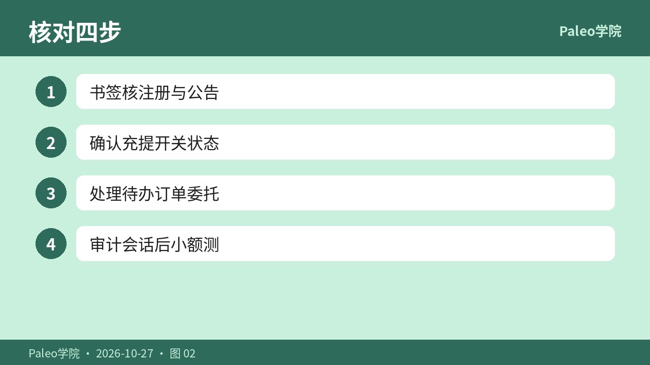 公告与充提开关四步